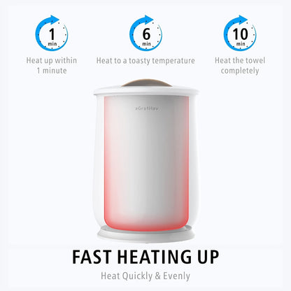 Electric Towel Warmer Bucket Ultra Large Capacity Fits Two 40x70 Towels ETL FCC Certified 1-Min Heat Auto Shut-Off Silent Spa Bathroom
