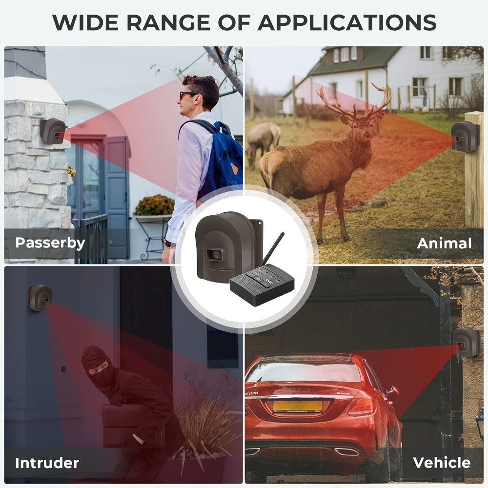 Driveway Alarm Wireless Sensor System 1/2 Mile Range, Motion Sensor Detector for Home, Mailbox & Perimeter Security