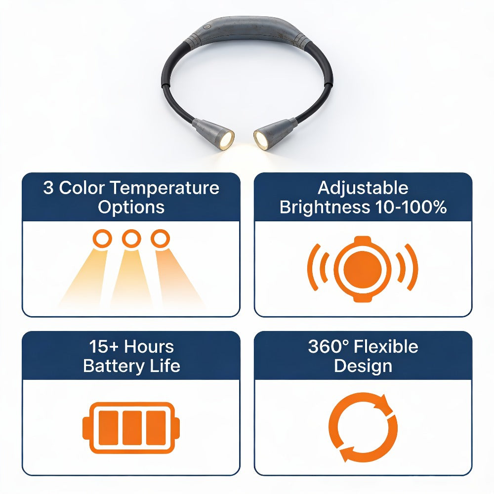 LED Neck Reading Light USB Rechargeable, 3 Color Modes Adjustable Brightness Hands-Free Book Light for Reading in Bed