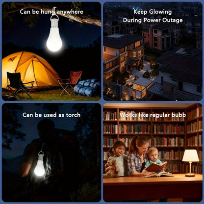 Emergency Light Bulb for Power Outages 2000mAh Rechargeable LED 6000K with Backup Battery, Auto-On Failure Detection