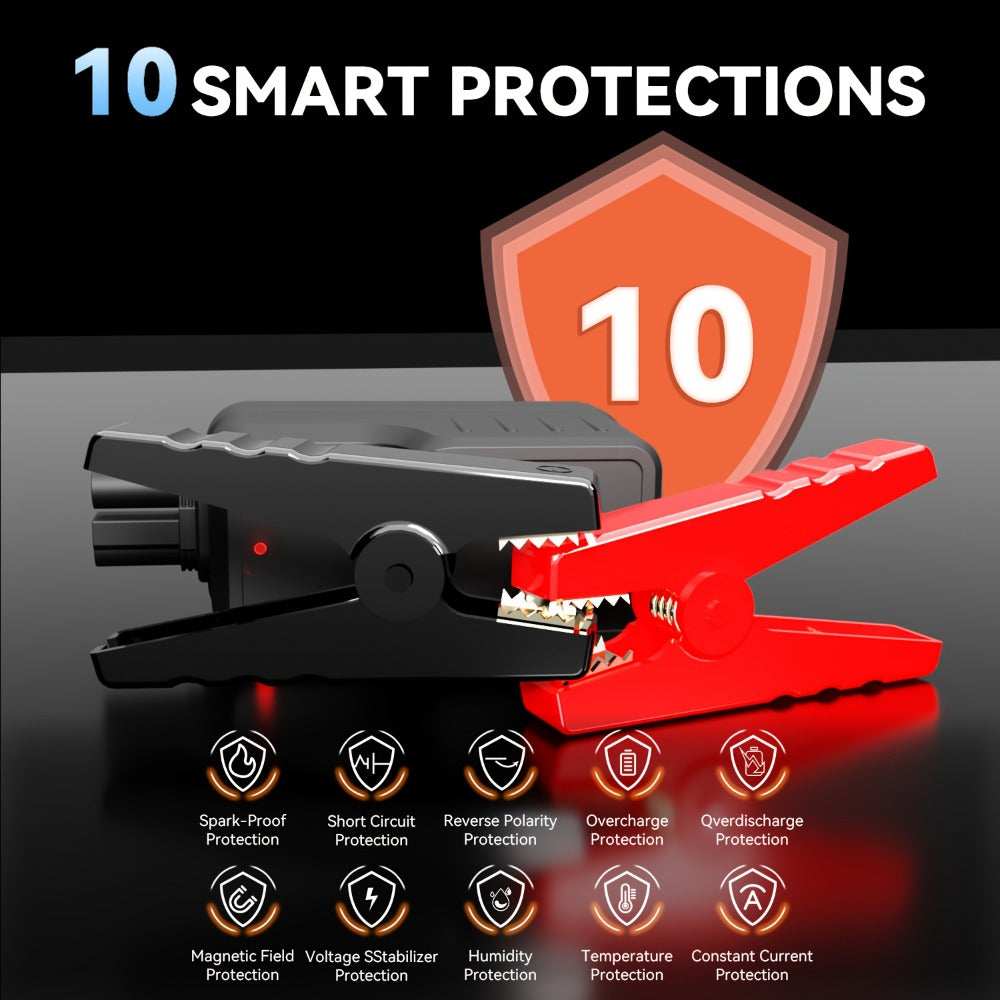 6000A/8000A Jump Starter with 150PSI Air Compressor – 7-in-1 Jump Box with Digital Tire Inflator, Portable Car Battery Charger for 12V