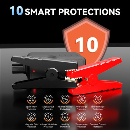 6000A/8000A Jump Starter with 150PSI Air Compressor – 7-in-1 Jump Box with Digital Tire Inflator, Portable Car Battery Charger for 12V