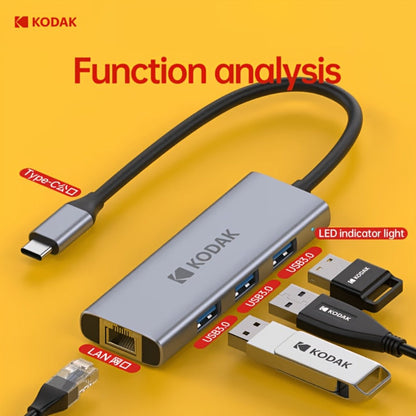 KODAK USB C Multiport Adapter 4-in-1 & 5-in-1 Hub, USB 3.0 Ports, 1000Mbps Gigabit Ethernet