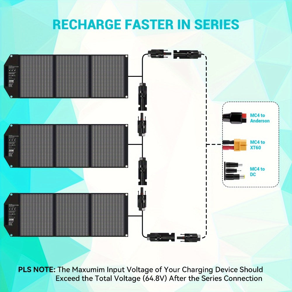 Portable Solar Panel Charger 30W 60W 100W Foldable Camping Solar Charger with 18V MC4 Dual USB-A QC3.0 USB-C PD18W Ports for Camping RV