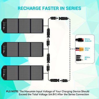Portable Solar Panel Charger 30W 60W 100W Foldable Camping Solar Charger with 18V MC4 Dual USB-A QC3.0 USB-C PD18W Ports for Camping RV
