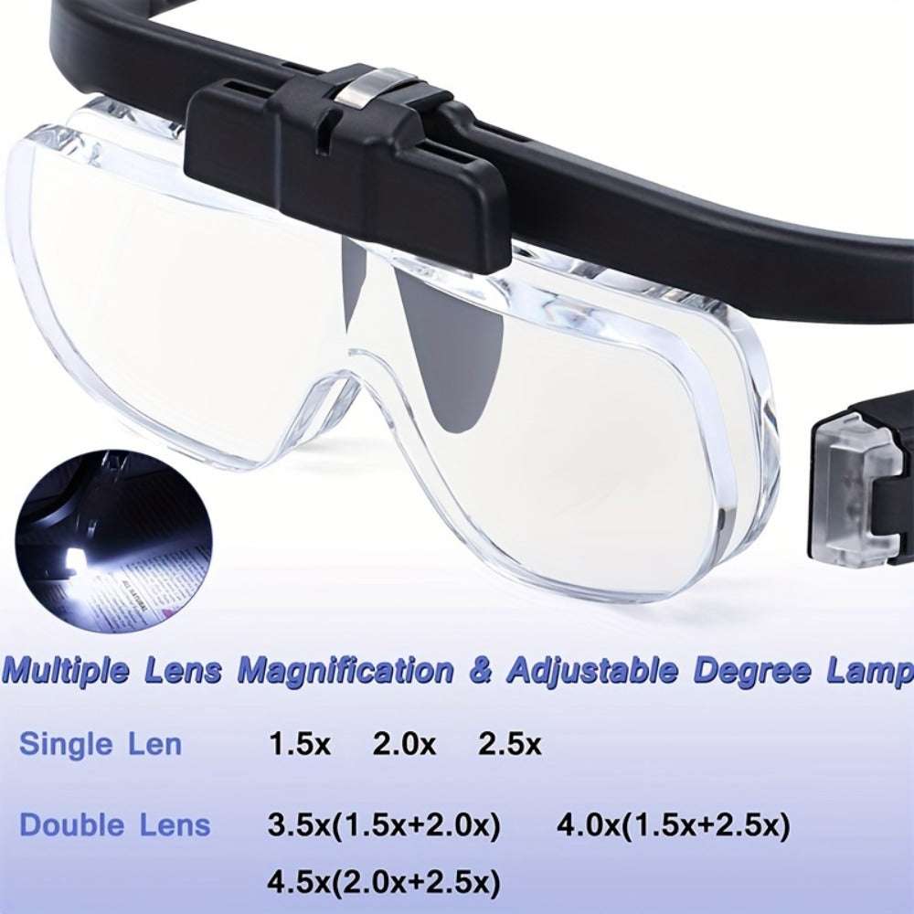 Headband Magnifier with LED Light Hands Free Illuminated Head Magnifying Glass Up to 4.5X for Entryways, Bedrooms and Living Spaces