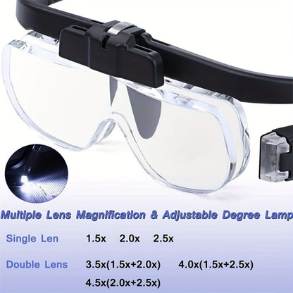 Headband Magnifier with LED Light Hands Free Illuminated Head Magnifying Glass Up to 4.5X for Entryways, Bedrooms and Living Spaces