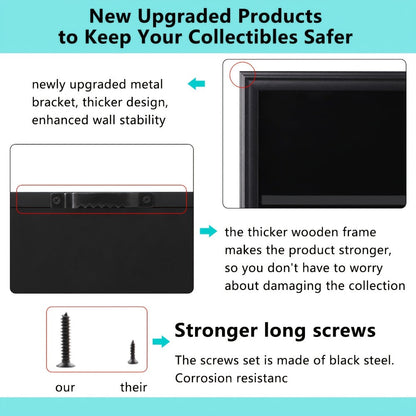 Sports Card Display Case 36 Slots Lockable Wall Frame – UV Protection Acrylic | Baseball Basketball Football Hockey Trading Cards | Black
