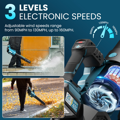 Cordless Leaf Blower 580CFM 160MPH, 2×4.0Ah Battery Powered, 3-Speed Adjustable for Garden, Patio and Yard Use