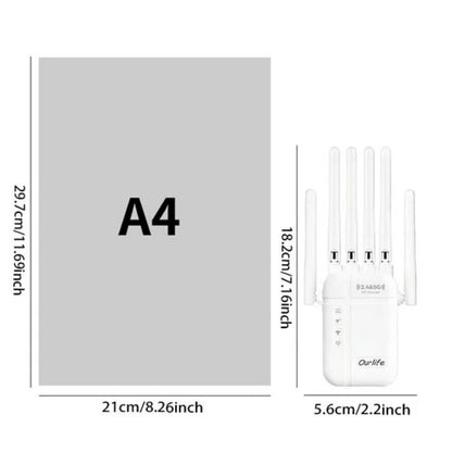 WiFi Extender 2026 Upgraded 6-Antenna Supports 105 Devices - Ultra High-Speed Internet, 4 Modes Repeater AP Router WISP