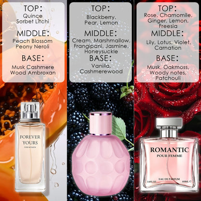 Women's Perfume Set 3-Pack Signature Fragrance Collection 10.1oz - Quince Lychee Musk, Pear Vanilla Sandalwood & Amber Berry Woods