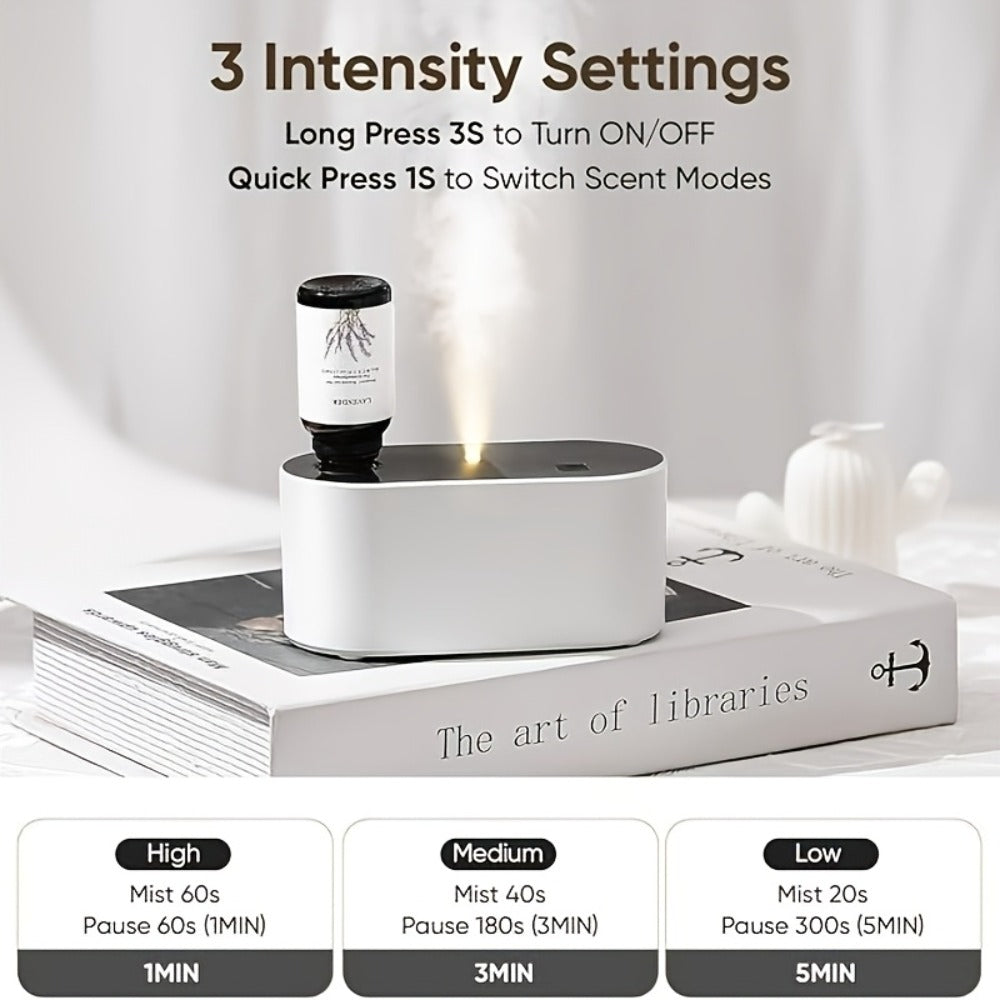 Waterless Essential Oil Diffuser, Smart Aroma Diffuser with 3 Modes, Auto Cycle Atomizer & Colorful LED Lights for Home Office Car Yoga