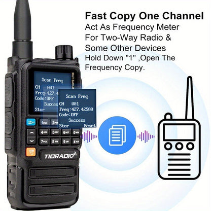 Tidradio H3 Plus Ham Radio Multi-Band Two-Way Radio, AM/FM Reception, Wireless Headset Compatible