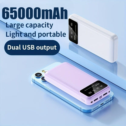 65000mAh Portable Power Bank with LED Display USB Charger for iPhone 17 16 15 14 13 12 11 XS Android Phones Tablets