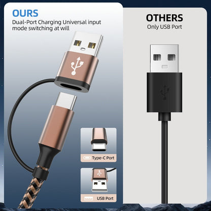 Braided Charging Cable with USB-A or USB-C Input, Three Output Paths and Five Color or Connector Options