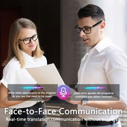 Smart Glasses 160-Language Translation Eyewear with Open-Ear Audio and Ten Photochromic or Filter Lens Options