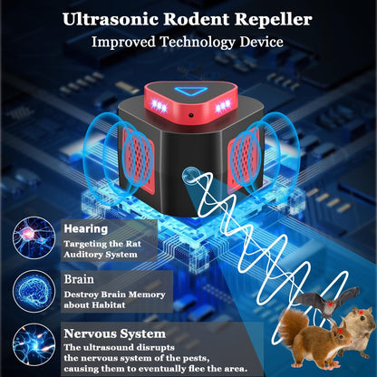 Plug-In Pest Repeller 4-in-1, 360° Soundwave Coverage, Repels Mice, Rats, Cockroaches, Bats & Squirrels
