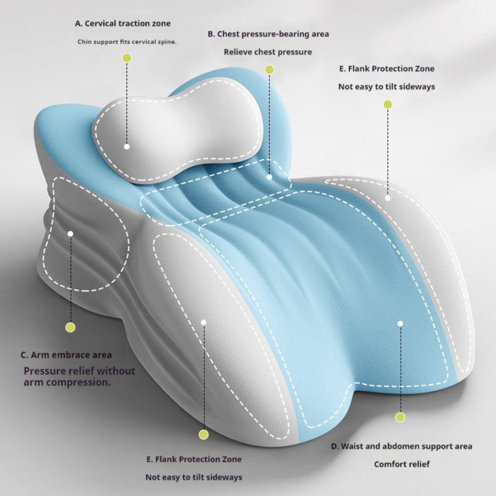 Wedge Pillow Memory Foam – Ergonomic Cervical & Lumbar Support for Stomach, Side & Back Sleepers | Breathable Removable Washable Cover