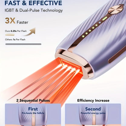 IPL Hair Removal Device Permanent Dual-Pulse Epilator with Red Light Therapy Unlimited for Everyday Face, Beard and Body Grooming