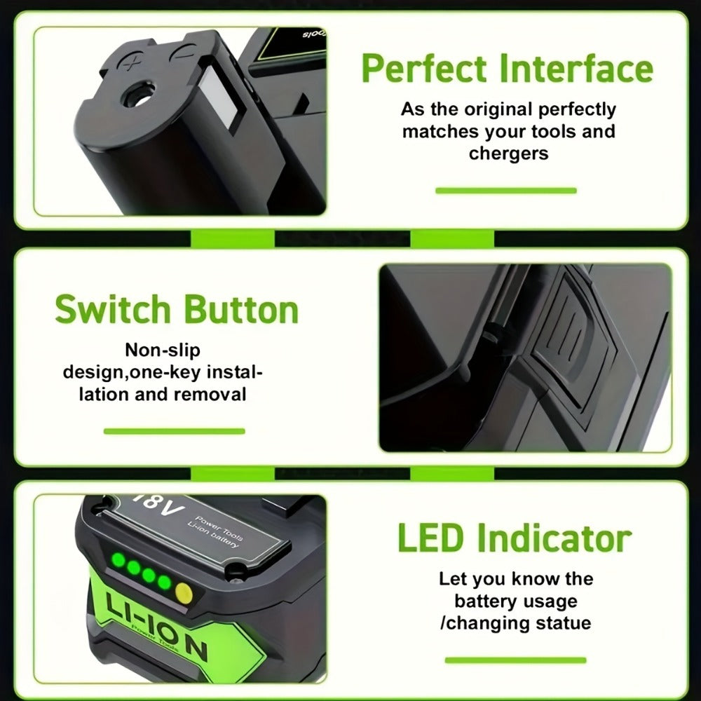 Ryobi 18V Replacement Battery 8.0Ah 2 Pack Li-ion Compatible with P102 P103 P105 P107 P108 for Entryways, Bedrooms and Living Spaces