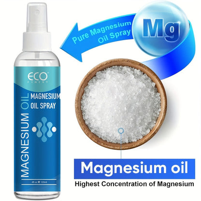 Magnesium Oil Spray for Muscle Relief & Sleep Support – Pure Transdermal Magnesium Chloride Body Spray for Leg Cramps, Restless Legs