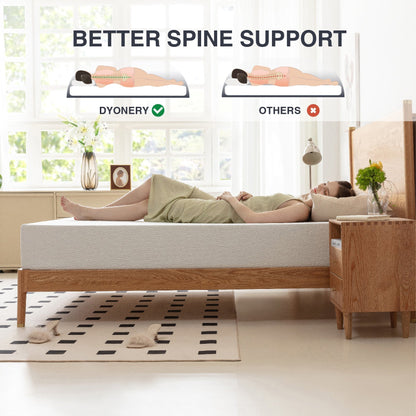 10-Inch Mattress with Memory Foam for Bedroom Comfort and Support detail image - detail view 13