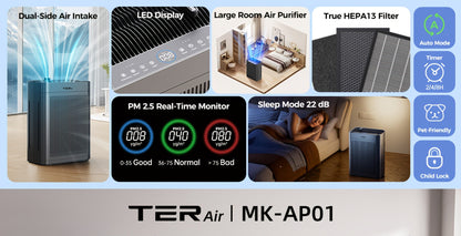 Air Purifier with H13 HEPA Filter, 2500 Sq Ft Coverage, PM2.5 Sensor, 22dB Mode and Two Colors