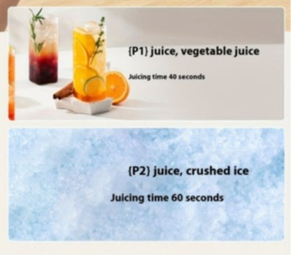 USB Rechargeable Portable Juicer Blender with Digital Display for Smoothies & Shakes, Home Office Travel