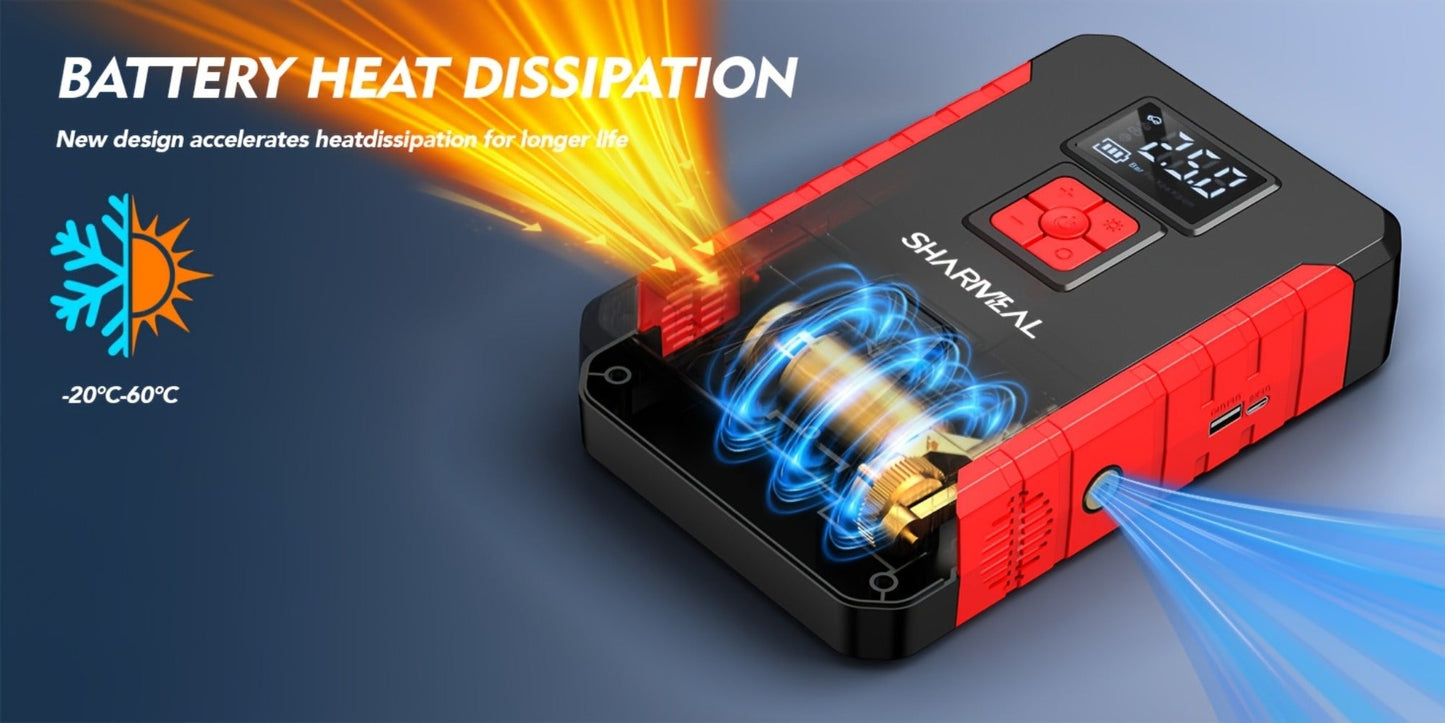 Portable Jump Starter with Air Compressor – 15000A-19000A Peak 350PSI 12V 17-in-1 Car Battery Jump Starter, Digital Display