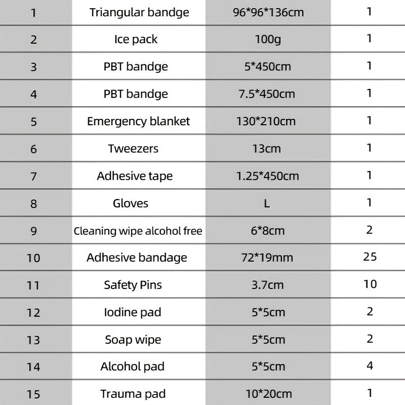 101-Piece Pet First Aid Kit with Portable Case – Multifunctional Emergency Dog & Cat Care Kit for Hiking, Camping, Backpacking