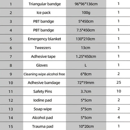 101-Piece Pet First Aid Kit with Portable Case – Multifunctional Emergency Dog & Cat Care Kit for Hiking, Camping, Backpacking