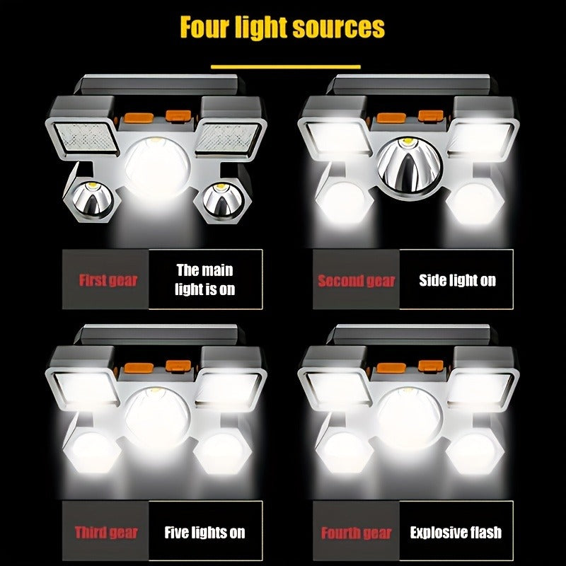 Two-Pack Rechargeable Headlamps with Five LEDs, Four Modes, 90° Tilt, IP44 Marking and Two USB Cables