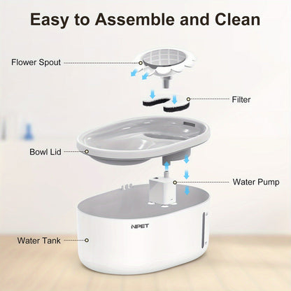 2L NPET Pet Water Fountain with Visible Water Level, PETNC010GW Filter Bundles and PETNC010YO-US Model
