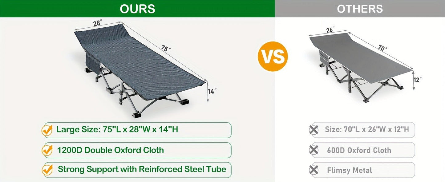 Heavy Duty Folding Camping Cot 75 Inch Portable Sleeping Bed with Carry Bag Guest Bed for Adults Outdoor Camping Hiking Home Use Gray Wine