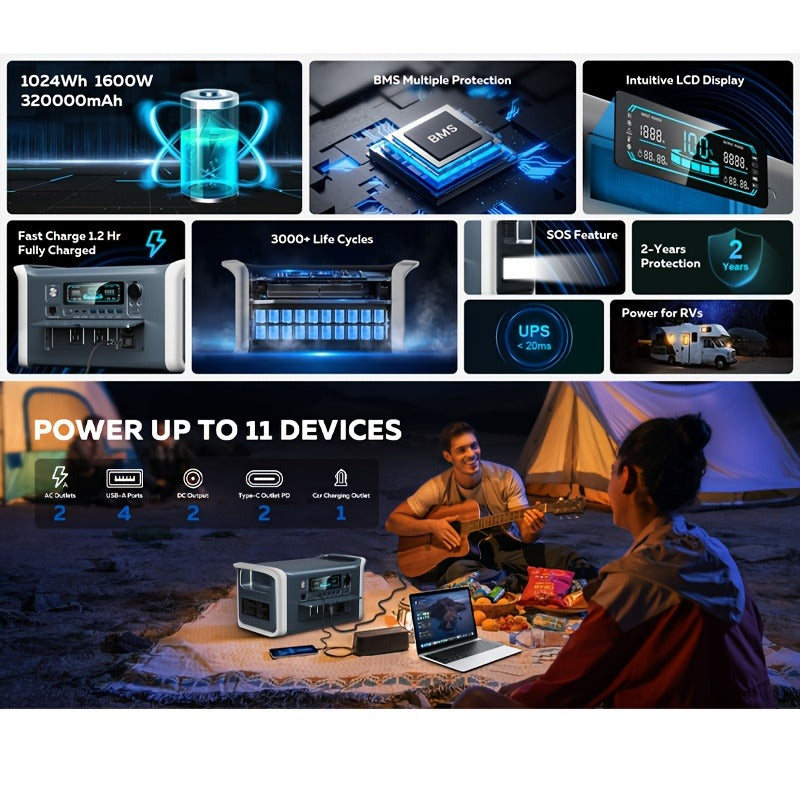 Portable Power Station 1024Wh LiFePO4 Solar Generator - UPS Backup Battery with AC 110V, DC, USB