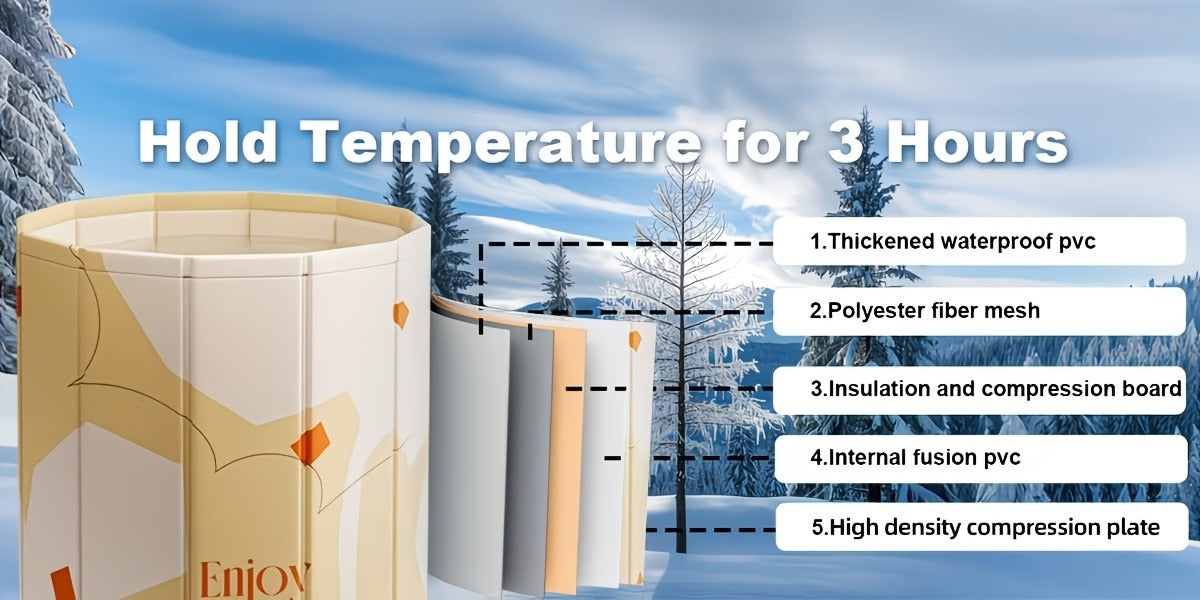 Thermal Insulated Bathtub Foldable Non-Inflatable for Adults – Hot & Cold Dual Use, Ice Bath Muscle Relief & Warm Soak