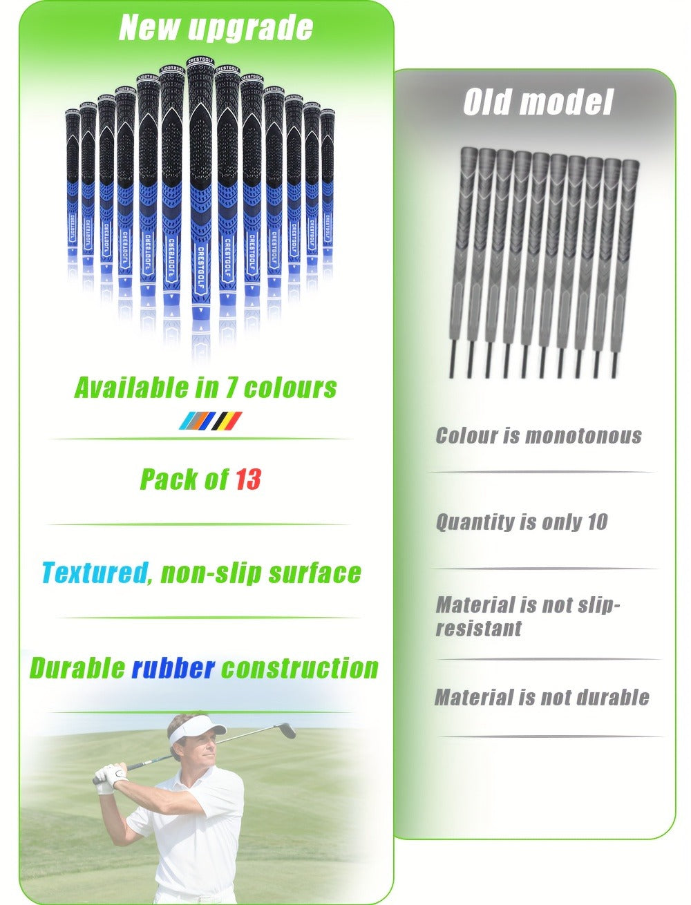 Midsize Golf Grips Set 13 Pack – All Weather Hybrid Rubber Golf Club Grips with Ecological Yarn Thread Technology, Multiple Colors