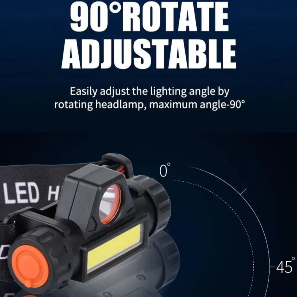 Rechargeable Headlamp 4 Pack, COB LED Head Lamp with Magnetic Base, USB Rechargeable Super Bright Headlight
