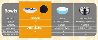 Ceramic Cat Bowls Set of 6 – Shallow Wide Cat Food Plate Whisker Friendly with Non-Slip Mat, Fairy Tales Colorful Design