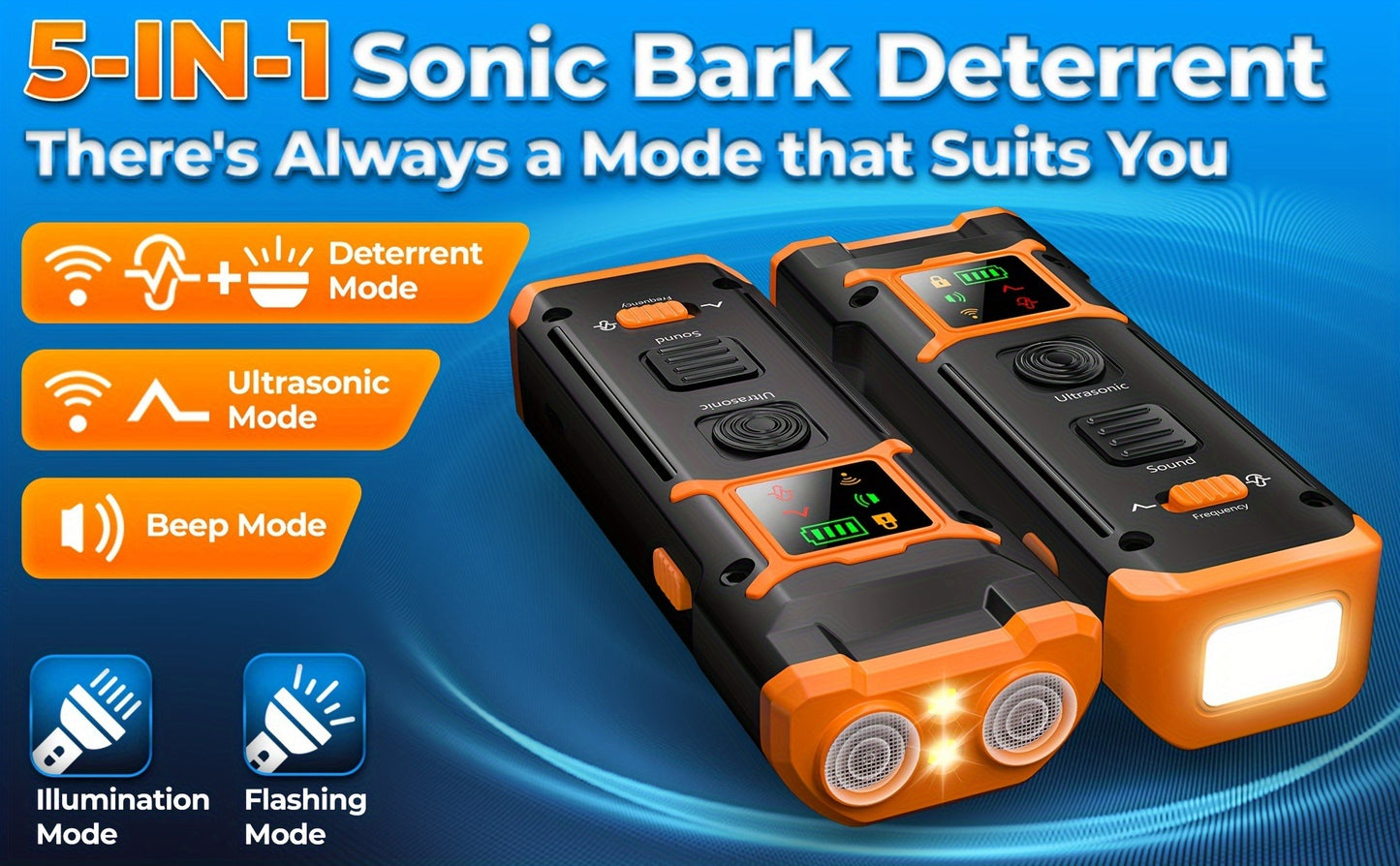 Ultrasonic Dog Repeller & Anti-Barking Device – Portable Handheld Bark Deterrent with LED Light, Soundwave Technology