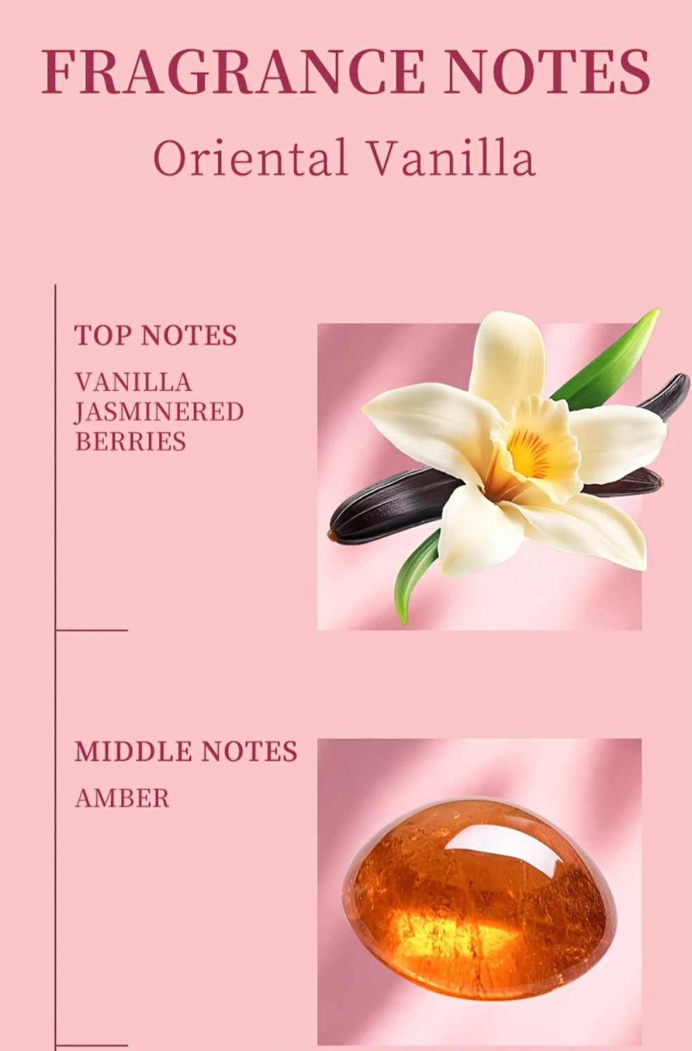 Floral Gourmand Perfume for Women Eau de Parfum 3.4oz Vanilla Jasmine Red Berries EDP Spray for Bath Time, Home Spa and Personal Care