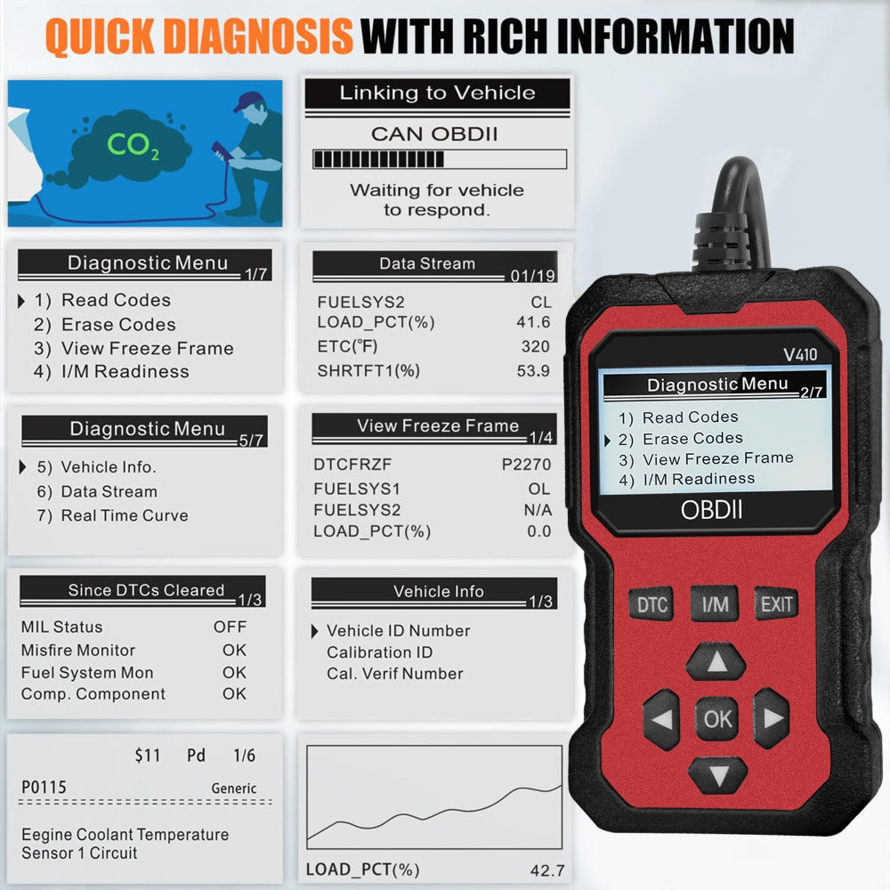 Color-Screen OBD2 Scanner with Read, Erase, Freeze-Frame and I/M Menus in Red, Yellow or Blue