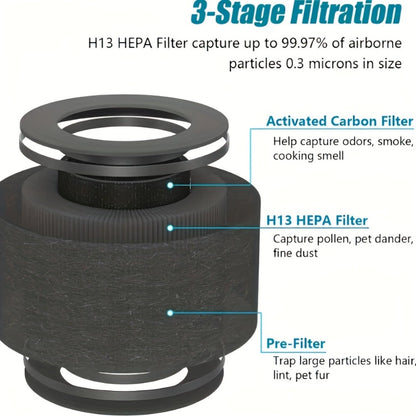 Air Purifier with H13 True HEPA Filter, 25dB Mode, Scent Diffuser and Black or White Finish