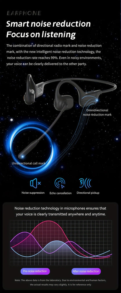 Open-Air Conduction Wireless Business Earphones Dual ENC Noise Canceling Microphones for Bedside Audio, Alarms and Room Entertainment