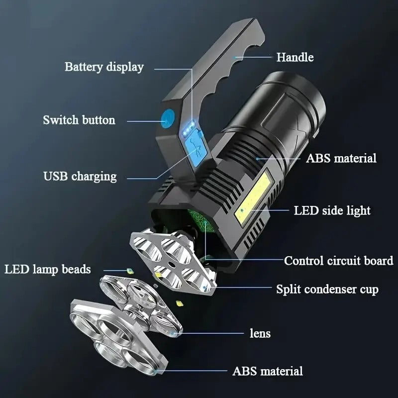 Flashlight 2-Pack Four-LED Handheld Searchlights with Four Modes, USB Charging and Power Display