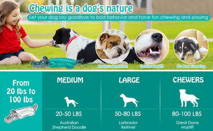 Indestructible Dog Chew Toy for Large & Medium Dogs – Tough Rubber Crocodile Chew Toy with Milk Flavor & Dental Ridges