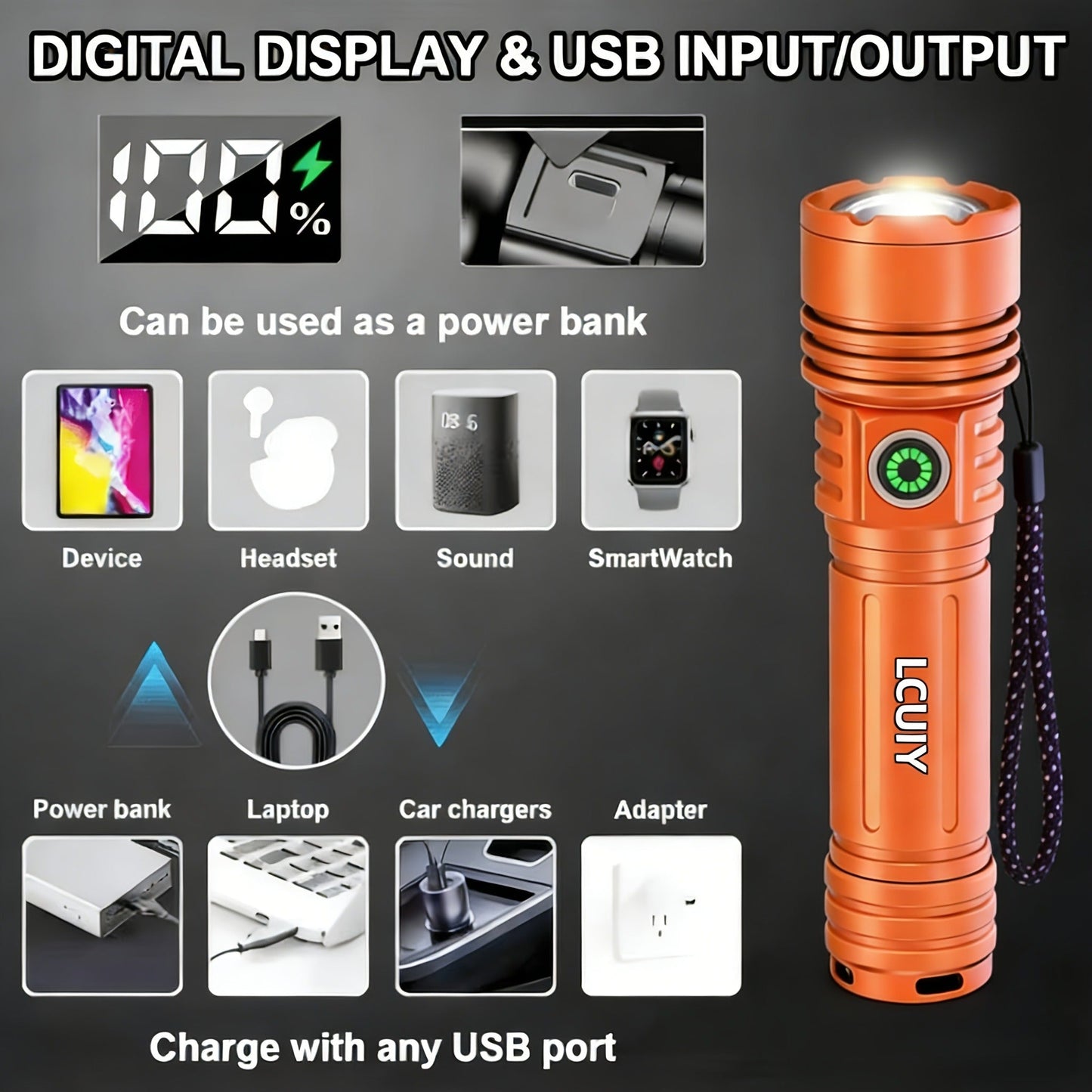 Flashlight 4500-Lumen Fresnel Lens Rechargeable Hand Torch with Six Modes in Two Model Options