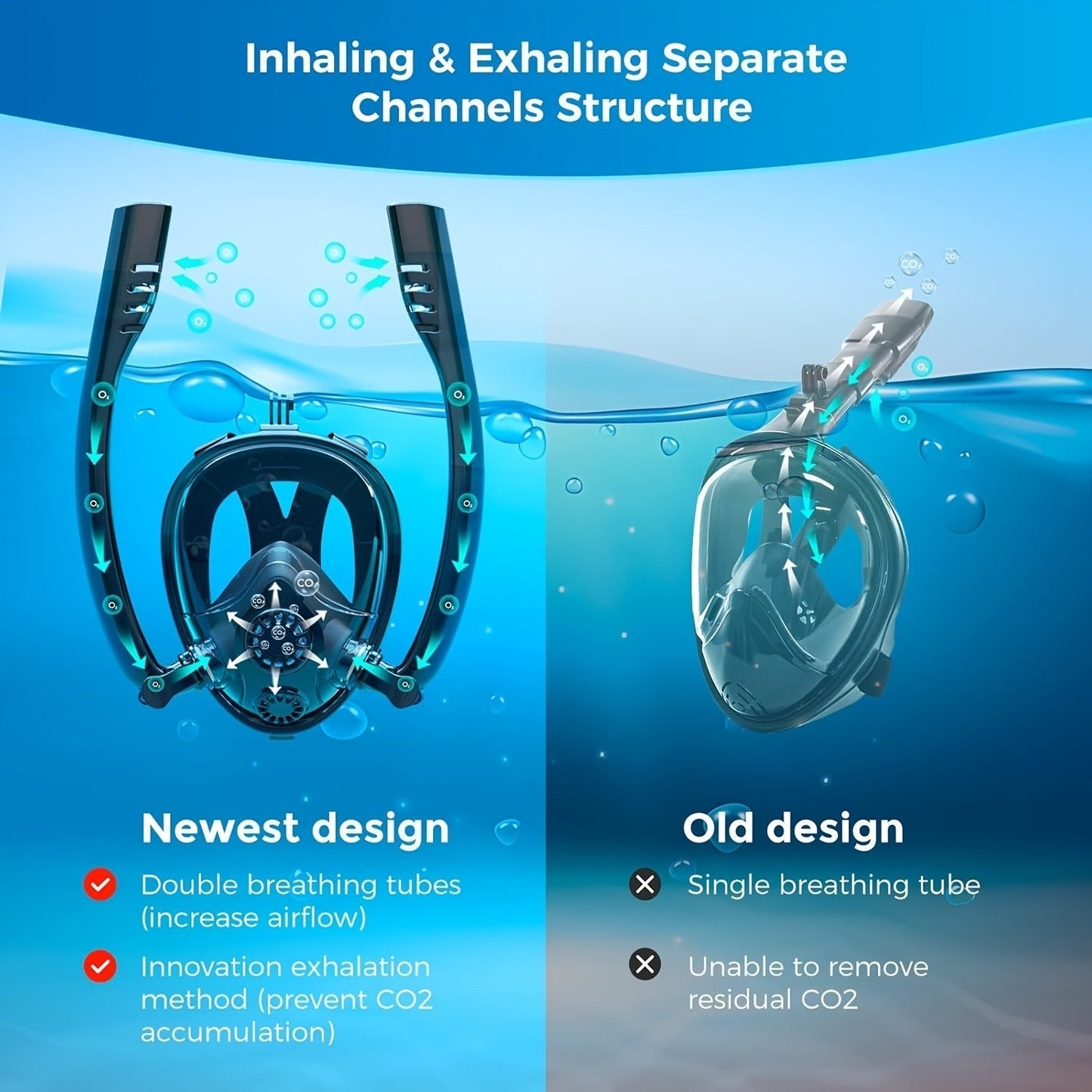 Aluminum Alloy Mini Diving Tank 0.5L – Portable Scuba Oxygen Cylinder with Regulator for Underwater Photography Snorkeling Recreation