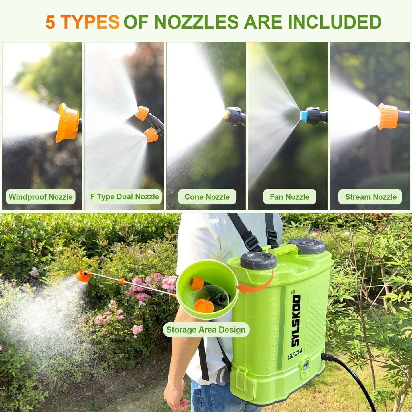 Battery Powered Backpack Sprayer 3.2 Gallon 0-80 PSI Adjustable Electric with the Listed Color, Size or Set Options for Everyday Carry