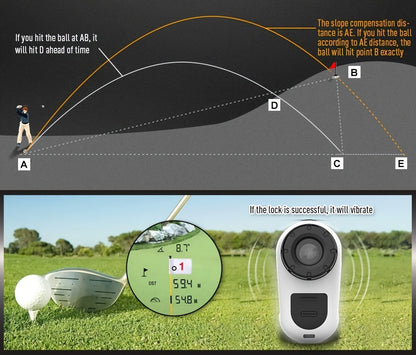 White Golf Laser Rangefinder, Model LAB12 with 1200-Yard Source Rating, 6x Optics and USB Charging